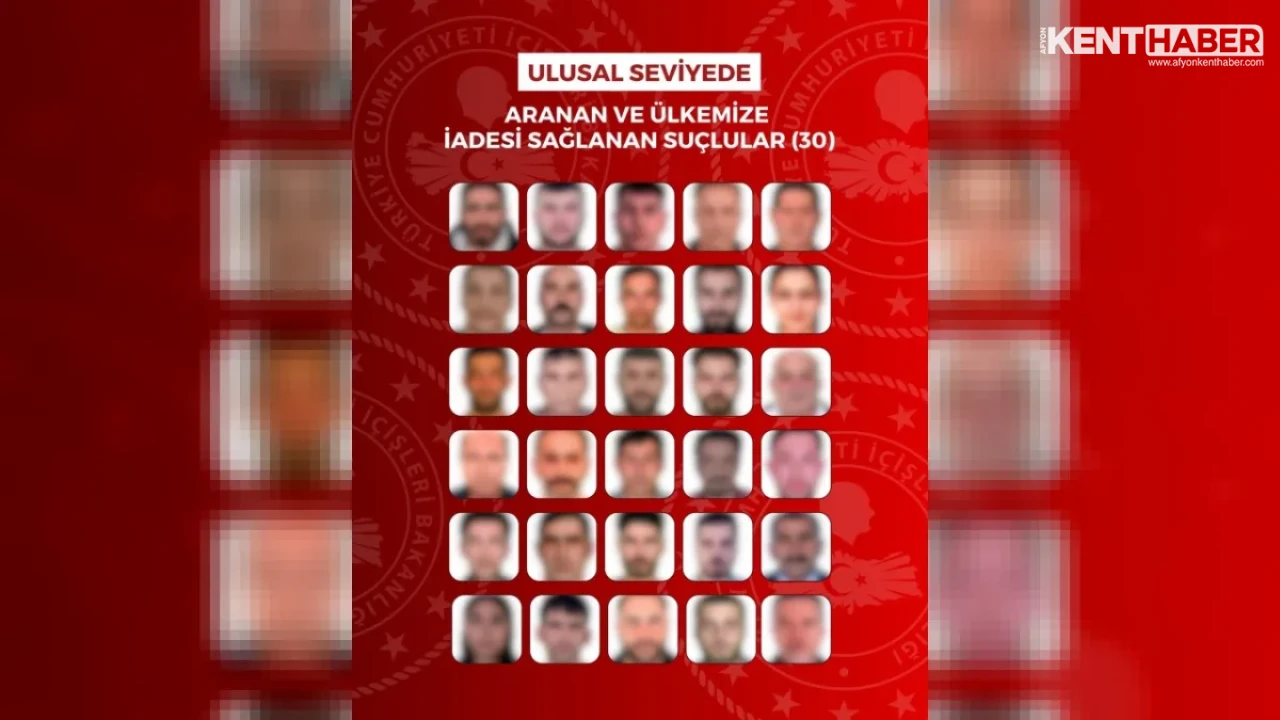 İçişleri Bakanlığı Duyurdu: 63 Suçlu Yurt Dışından Türkiye’ye Getirildi