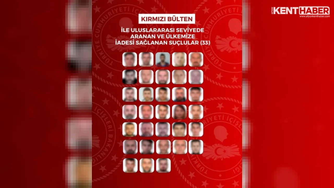 İçişleri Bakanlığı Duyurdu: Kırmızı Bülten ve Ulusal Seviyede Aranan Onlarca Suçlu Türkiye’ye İade Edildi