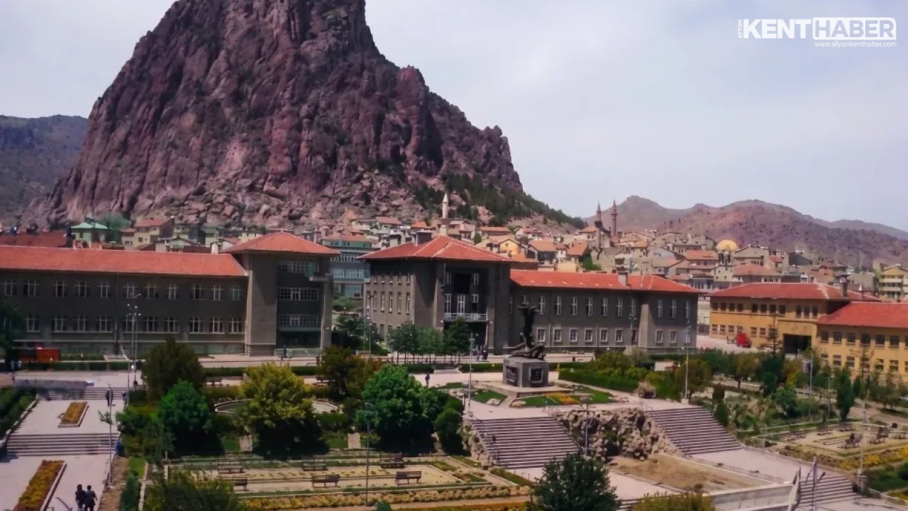Afyon Hava Durumu
