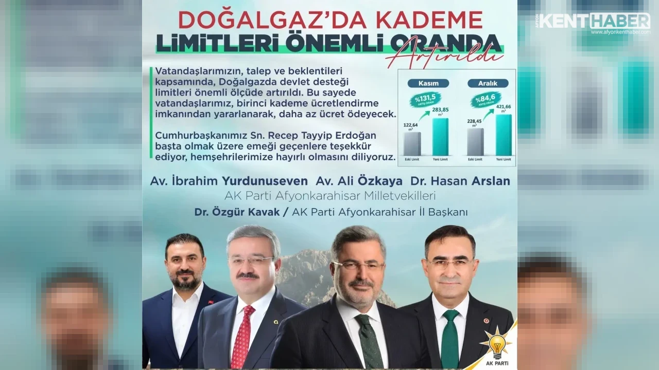 Doğalgazda Devlet Desteği Kademe Limitleri Artırıldı: Kasım ve Aralık Ayı Oranları Açıkladı