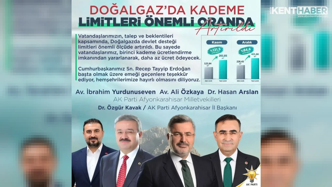 Afyonkarahisar’da Doğalgaz Tüketim Limitleri Artırıldı: Kasım ve Aralık Ayı Oranları Netleşti
