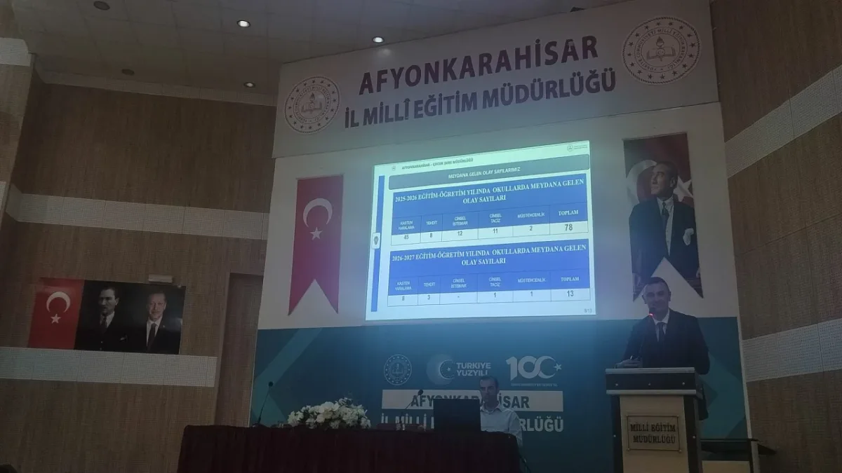 Afyonkarahisar'da Eğitim Süreçlerinin Güvenliği İçin Kapsamlı İş Birliği Toplantısı düzenlenecek - Detay Görsel 2