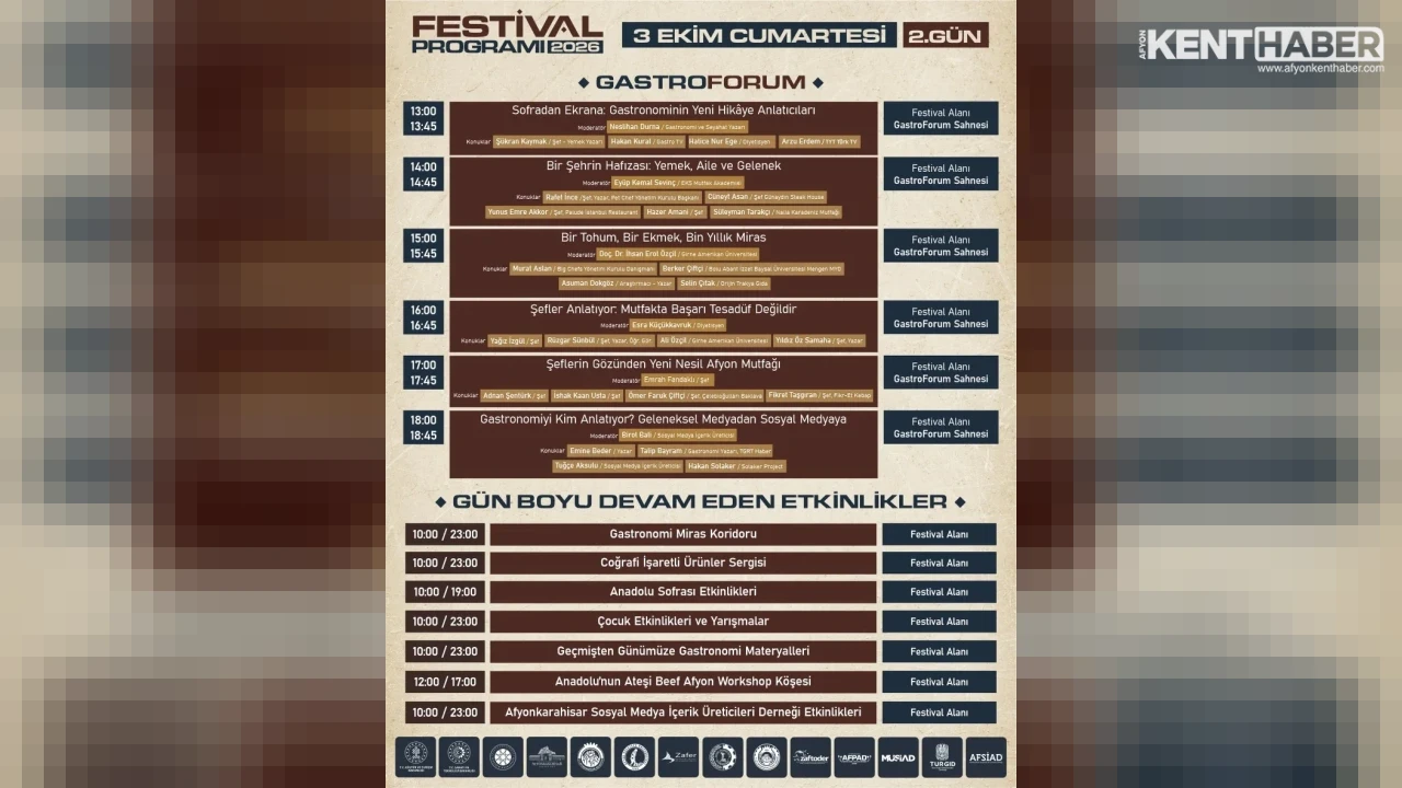 8. Uluslararası Gastro Afyon Turizm ve Lezzet Festivali İkinci Gününde Coşkuyla Devam Ediyor - Detay Görsel 3