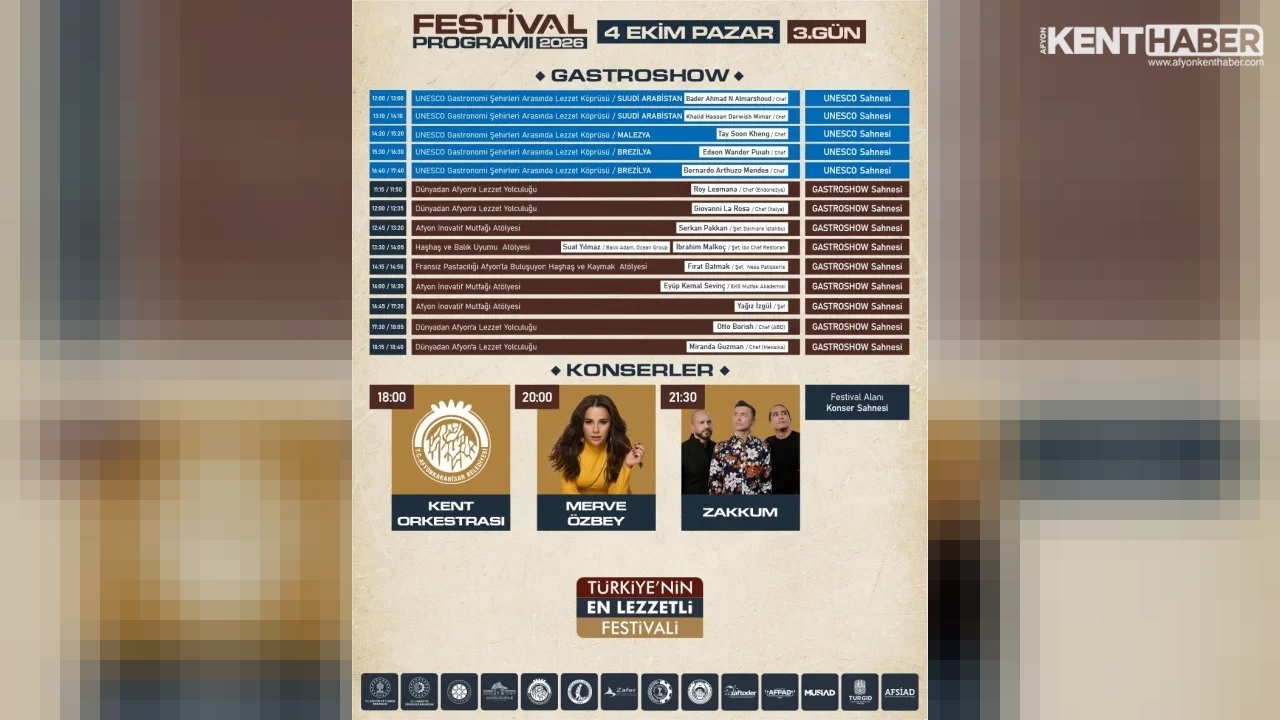 8. Uluslararası Gastro Afyon Turizm ve Lezzet Festivali Heyecanı Sürüyor - Detay Görsel 3