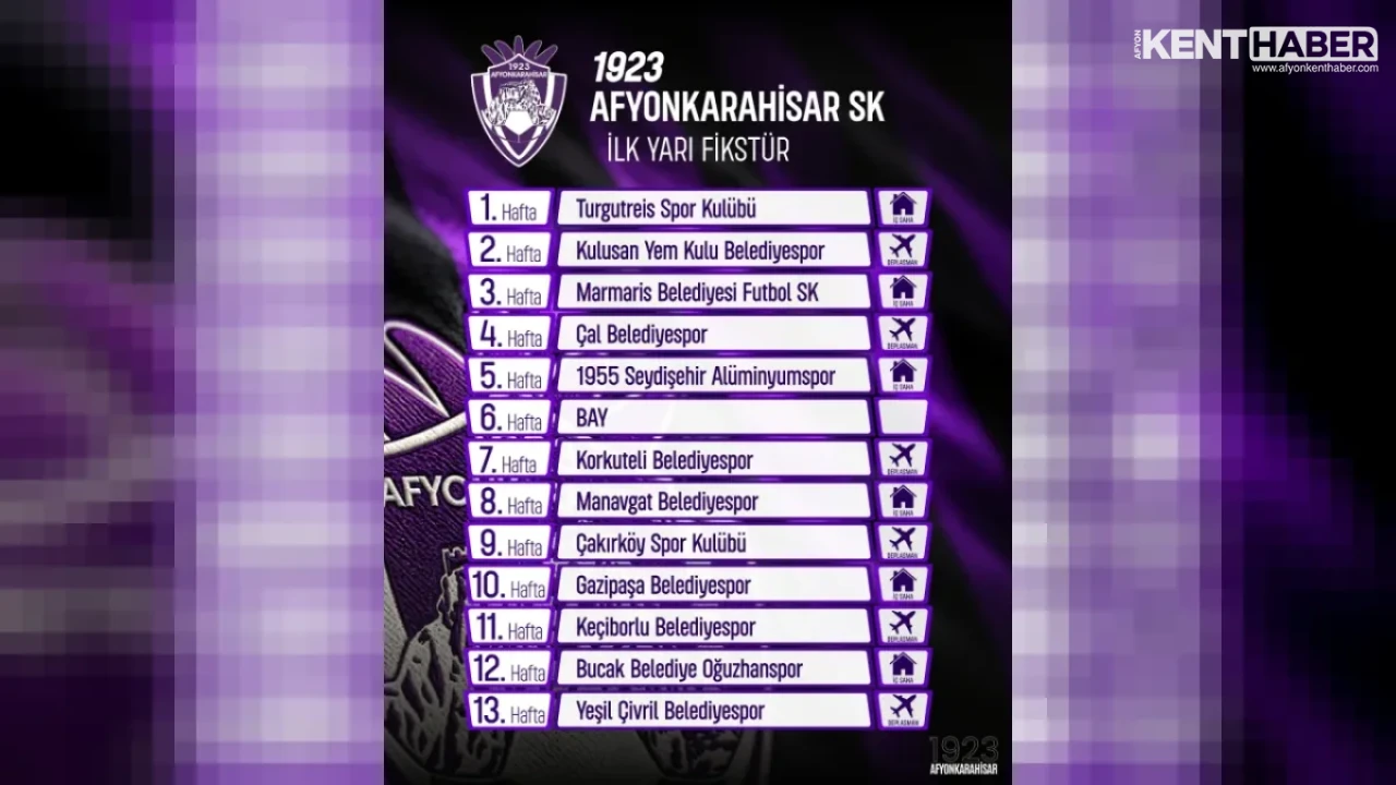 1923 Afyonkarahisar SK İlk Yarı Fikstürü Açıklandı: Şampiyonluk Yolunda Heyecan Başlıyor