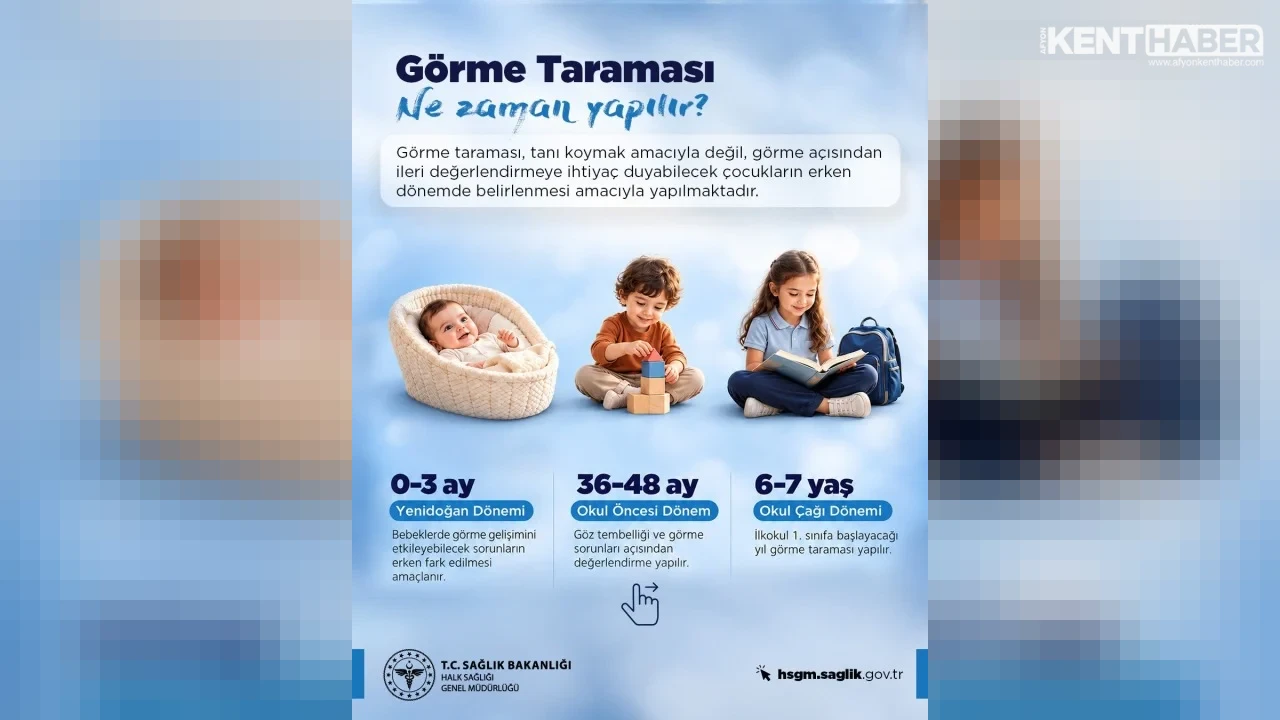 Afyonkarahisar Devlet Hastanesi'nden 8 Ekim Dünya Görme Günü'nde Kritik Uyarı - Detay Görsel 2