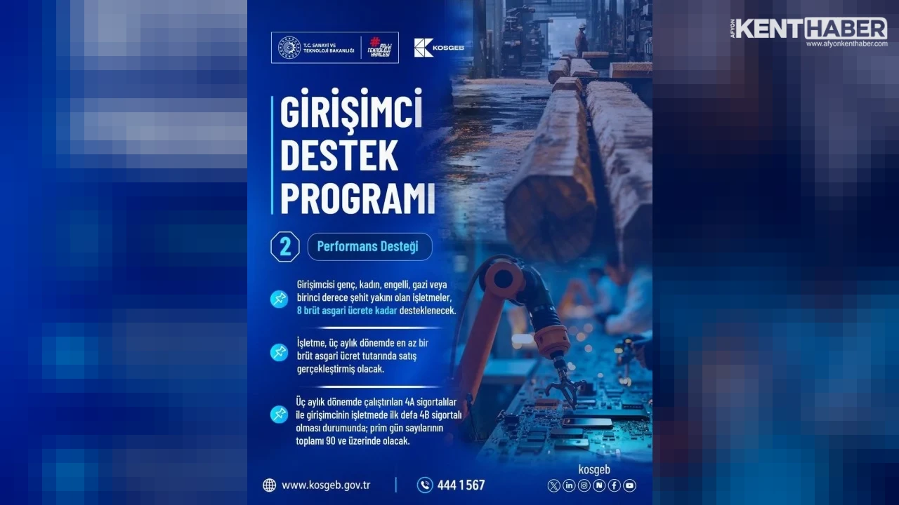 Afyonkarahisar'da Girişimcilere KOSGEB İş Kurma Desteği Çağrısı - Detay Görsel 1